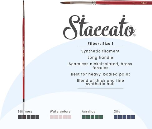 فرشاة رسم فنية من Creative Mark Staccato - مقاس 12 - فرش اصطناعية ذات مقبض طويل للدهانات الأكريليك، مصنوعة يدويًا وكاملة الجسم مع استجابة نابضة بالحياة in Saudi Arabia