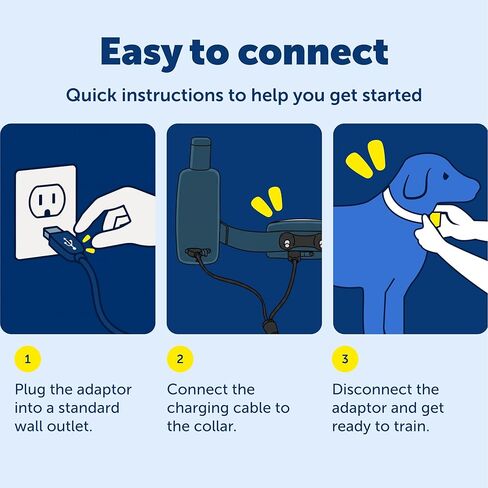 بت سيف طوق تدريب الكلاب الذكي - يستخدم الهاتف الذكي كجهاز تحكم عن بعد محمول باليد - نغمة واهتزاز ومستوى من 1-15 مستوى من التحفيز الساكن - نظام بلوتوث لاسلكي - حل الكل في واحد لتدريب الحيوانات الاليفة in Kuwait