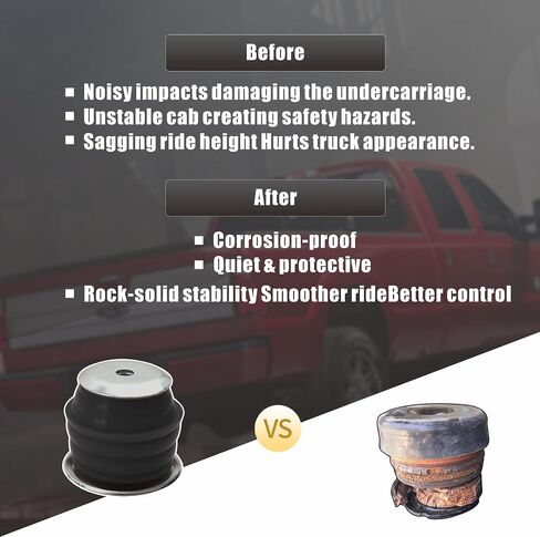 طقم جلبة تثبيت على الجسم لملحقات Ford F250 F350 Super Duty 08-16 2WD 4WD من البولي يوريثين تشتمل على أجهزة أكمام فولاذية KF04060BK (أحمر) in Kuwait