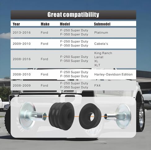طقم جلبة تثبيت على الجسم لملحقات Ford F250 F350 Super Duty 08-16 2WD 4WD من البولي يوريثين تشتمل على أجهزة أكمام فولاذية KF04060BK (أحمر) in Kuwait
