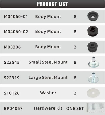 طقم جلبة تثبيت على الجسم لملحقات Ford F250 F350 Super Duty 08-16 2WD 4WD من البولي يوريثين تشتمل على أجهزة أكمام فولاذية KF04060BK (أحمر) in Kuwait