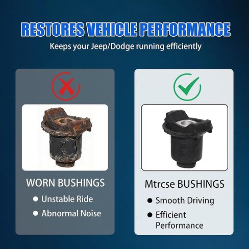 2PCS Suspension Cradle Rubber Bushing for Jee.p Grand Cherokee WK Dodge Durango, Replaces 52124754AC in Kuwait