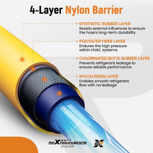 مقاييس التيار المتردد maxpeedingrods، مجموعة قياس مشعب التيار المتردد ثلاثي الاتجاهات لـ R134a R12 R22 R502، طقم قياس مبرد السيارات مع خرطوم 5 أقدام، محولات تيار متردد للخزان، وصلات قابلة للتعديل، يمكن الاستفادة منها in Kuwait