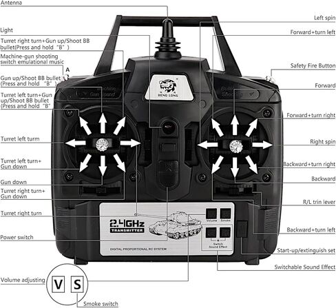 POCO DIVO Sherman M4A3 دبابة الجيش الأمريكي، نموذج عسكري 1/16 RTR RC، إصدار Heng Long 3898 MS ترقية عجلة معدنية ذات مسار ضرس معدني، قتال Airsoft Battle بالأشعة تحت الحمراء، ارتداد صوت الدخان والضوء in Kuwait