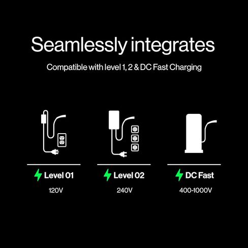 موصل الهروب 2.0 - موصل شاحن NACS للسيارات الكهربائية لانفصال الطوارئ الآمن - متوافق مع الطراز Y/3 (Post 2019) و NACS NACS EVS - المستوى 1 ، 2 و DC الشحن السريع in Kuwait