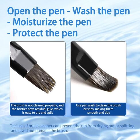 محلول تنظيف فرشاة الأظافر - منظف فرشاة تزيين الأظافر 40 مل لمنتجات المانيكير، منظف فرشاة الأظافر سهل الاستخدام بشكل أفضل لتصميم فن الأظافر in Kuwait