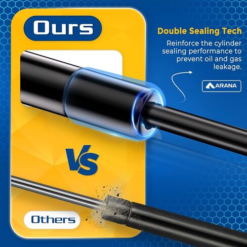 ARANA 4339 Hood Struts for Ford F250/F350/F450 Super Duty 1999-2007, Front Hood Shocks Lift Support for Ford Excursion 2000-2005, Replacement OEM 95892 F81Z16C826AA 013661, 2 Pcs in Saudi Arabia