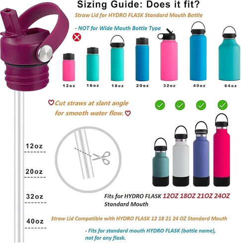 RRegeny Straw Lid fits Hydro Flask Standard Mouth, 21 24 oz, Sports Flex Cap Water Bottle Accessories Replacement Top in Kuwait