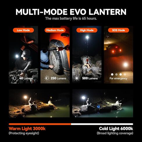 Camping Lantern Rechargeable, Portable Magnetic Camping Lights with 12000mAh Battery, Telescoping IPX6/IPX7 Waterproof Flashlights, Camping Lamp for Emergency, Camping, Hiking (Military Green) in Kuwait