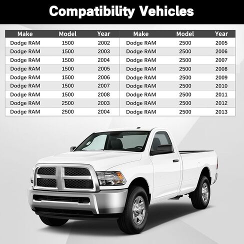 2Pcs Rear Helper Spring SES Rubber Compatible With Dodge Ram 1500 2500 2002-2013 Cushion Bump Stop Boosts Towing Replaces DR2500CA in Saudi Arabia