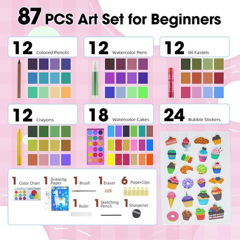 مجموعة فنون الأطفال من KIDDYCOLOR، لوازم الرسم الفنية للفتيات والفتيان من سن 4 إلى 8 سنوات مع كعك بالألوان المائية والباستيل الزيتي وأقلام الرصاص الملونة، هدية مثالية للفنان الشاب، وردي-87 قطعة in Kuwait