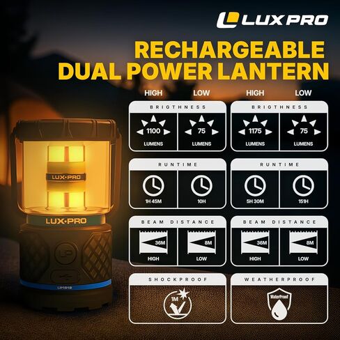 LUXPRO Rechargeable Dual-Power 1100 Lumen LED Lantern for Up to 150 Hours of Use - Camping Lantern with Built-in Power Bank - Dimmable LED Light with IPX4 Water-Resistant Rating in Kuwait