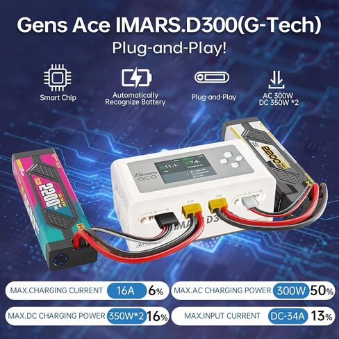 شاحن بطارية ليبو، شاحن Gens Ace IMARS D300 G-Tech Series شاحن توازن ليبو مزدوج ذكي 16A AC 300W DC 700W (350W*2) شاحن بطارية RC لبطاريات Lipo 1s~6s Life NiCd MH LiHV (أبيض) in Kuwait