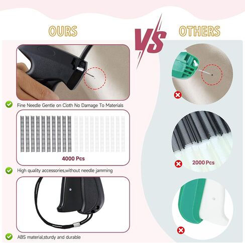 Black Quick Stitch Sewing Gun - Includes 6 Mini Needles and 4000pcs Fasteners (2000 Black & 2000 White) Clothing Stitch Gun Quick Stitchy Sewing Kit in Saudi Arabia