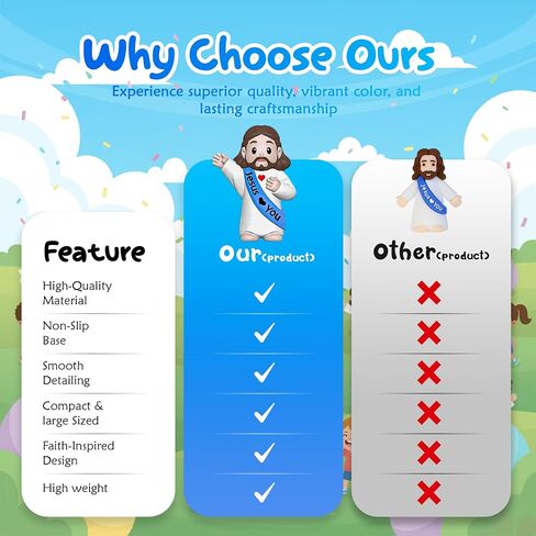 50 Pcs Little Jesus Figures – Multicolor “Jesus Loves You"Baby Jesus Figure Mini for Easter Egg Stuffers, Christmas Party Favors, Religious Celebrations (Lively Colors) in Saudi Arabia