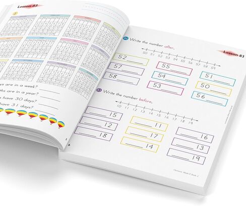 آفاق كتب الرياضيات لرياض الأطفال 1 و 2 in Kuwait
