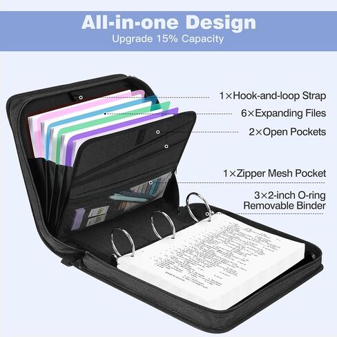 MoKo Zipper Binder, 2 Inch 3 Ring Binder with Zipper, 500 Sheet Capacity 6 Tab Expanding File Folder Multi-Pocket School Organizer Bag with Shoulder Strap & Handle for Middle School, Dark Gray in Saudi Arabia