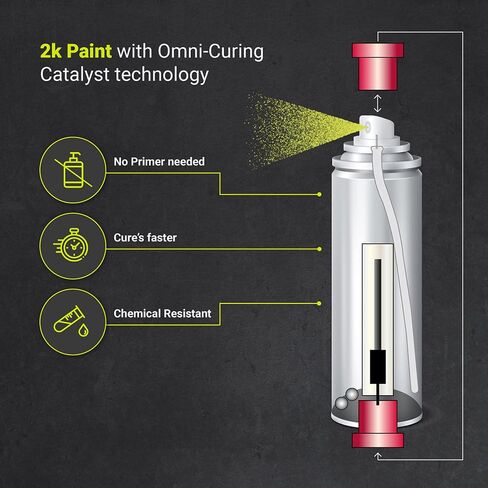طلاء بخاخ لفرجار الفرامل 2K من ERA Paints – ذهبي معدني | لمسة نهائية شديدة اللمعان، مقاومة للحرارة والمواد الكيميائية حتى 500 درجة فهرنهايت | رذاذ مقاوم للتقطيع بوزن 12 أونصة | صنع في الولايات المتحدة الأمريكية in Saudi Arabia
