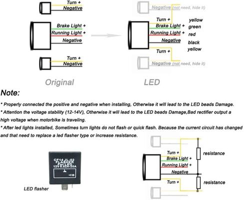 MZS Motorcycle LED LED LID TAIL Light متوافق مع EX 500 EX500 Z500 2024-2025 ، إكسسوارات Blinker المدمجة في الإرشاد الخفيف للفرامل الدخان in Kuwait