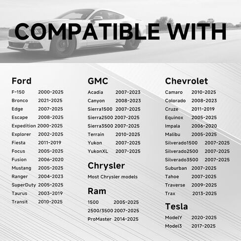 FARBIN آلة تنبيه السيارة لـ 2015-2022 Ford F150، 2018-2022 Ford Expedition مع قوس FL3Z-13832-C FL3Z-13832-B FL3Z-13832-A (لفورد F150 2015-2022 A) in Kuwait