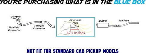 Exhaust Extension Pipe Compatible for 2007-2012 GMC Canyon 2.9L | Stainless Steel | Northeastern Exhaust | Free Clamp | Direct Fit in Saudi Arabia