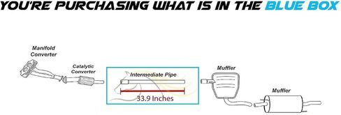Exhaust intermediate Pipe Compatible for 1995-1999 Volkswagen Jetta 2.0L | Stainless Steel | Northeastern Exhaust | Free Clamps Included | Automotive Replacement Part | Direct-Fit in Saudi Arabia
