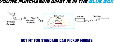 Exhaust Extension Pipe Compatible for 2004-2006 Chevy Colorado 3.5L | Stainless Steel | Northeastern Exhaust | Free Clamp & Bolts & Nuts | Direct Fit in Saudi Arabia