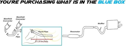 Northeastern Exhaust | Stainless Steel Front Flex Exhaust Pipe compatible: 2001-2006 Sebring Stratus 2.7L in Saudi Arabia