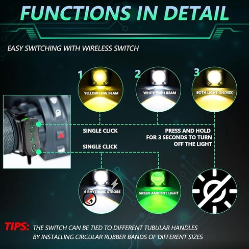 MONDEVIEW LED Motorcycle Auxiliary Light Kit, 5 Modes, Spot Driving Lights, Compatible with Tractor Truck ATV UTV SUV Boat in Saudi Arabia