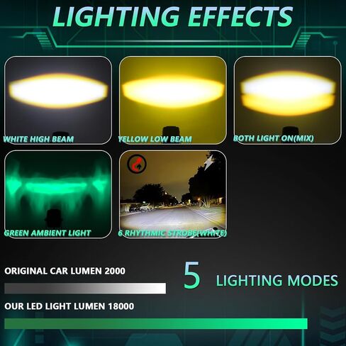 MONDEVIEW LED Motorcycle Auxiliary Light Kit, 5 Modes, Spot Driving Lights, Compatible with Tractor Truck ATV UTV SUV Boat in Saudi Arabia