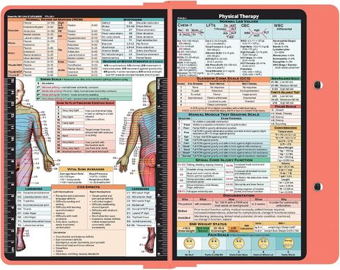 WhiteCoat Clipboard® - إصدار العلاج الطبيعي المعتم in Saudi Arabia