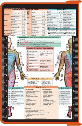 WhiteCoat Clipboard® - إصدار العلاج الطبيعي المعتم in Kuwait