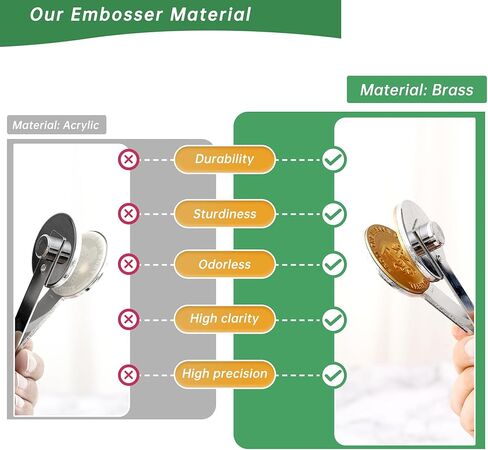 Book Embosser Personalized,Custom Book Embosser Stamp, from The Library of Library Embosser, Ex Libris Book Lover Gift in Kuwait