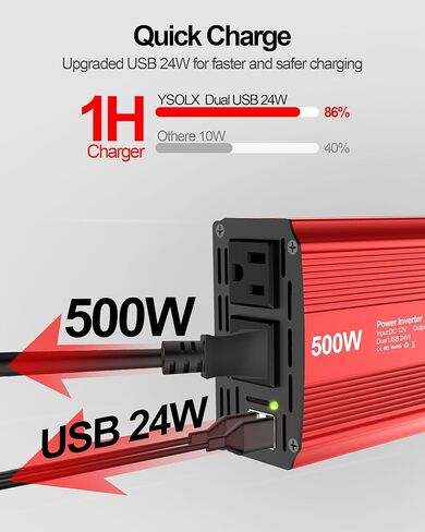 YSOLX 600W عاكس الطاقة 12V إلى 110V، DC إلى AC Car Inverter مع 65W USB-C/USB-شحن سريع (24W)/منفذ تيار متردد مزدوج، محول شاحن سيارة سريع للهاتف/الكمبيوتر المحمول/رحلة الطريق/التخييم (محدث) in Saudi Arabia