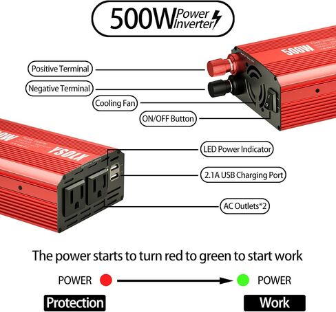 YSOLX 600W عاكس الطاقة 12V إلى 110V، DC إلى AC Car Inverter مع 65W USB-C/USB-شحن سريع (24W)/منفذ تيار متردد مزدوج، محول شاحن سيارة سريع للهاتف/الكمبيوتر المحمول/رحلة الطريق/التخييم (محدث) in Saudi Arabia