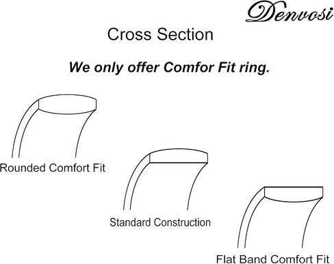 Denvosi Tungsten Ring for Men Wedding Band 8MM Silver Brick Pattern Matte Brushed Surface Engagement Anniversary Ring Fit Size 6-15 in Saudi Arabia