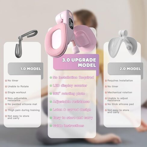 Augot Thigh Master Thigh Exerciser for Women, Inner Thigh Exerciser with LED Counting Display, Adjustable Resistance Hip and Pelvis Trainer, Kegel Thigh Exercise Equipment for Women Home Gym in Kuwait