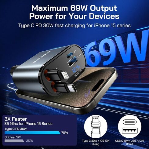 [2 Pack] Retractable Car Charger 4 in 1 Fast Car Phone Charger 69W, Type C Car Charger Adapter with 2X Retractable Phone Charger Cables and 2X USB Ports for iPhone 15/14/13/12, Samsung S24/S23,Google in Saudi Arabia