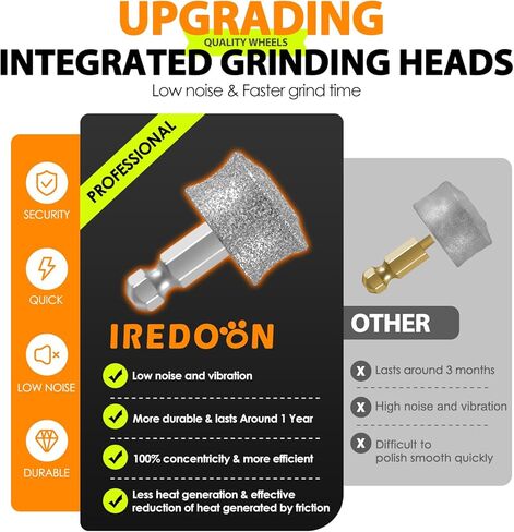 IREDOON Dog Nail Grinder Replacement Head-Integrated Grinding Head for Casfuy and Most Brands, Highly Efficient, Safe and Durable (3pcs) in Saudi Arabia