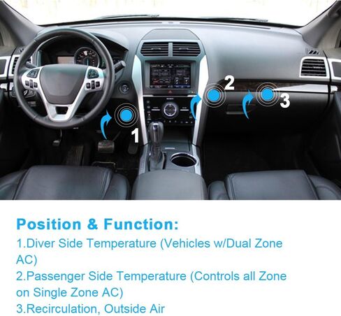 يستبدل مشغل الباب المدمج PUENGSI HVAC 604-234 AA5Z-19E616-C YH-1779 لـ 2011-2019 Ford Explorer/Flex، 2008-2019 Ford Taurus، 2010-2019 Lincoln MKT/MKS in Kuwait