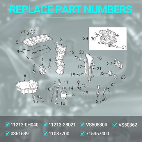 مجموعة حشية غطاء الصمام - متوافقة مع 2.4L Toyota Camry Corolla RAV4 Highlander Matrix، Lexus HS250h Pontiac Vibe، Scion TX XB - استبدال 11213-0H040 11213-28021 VS50530R in Kuwait