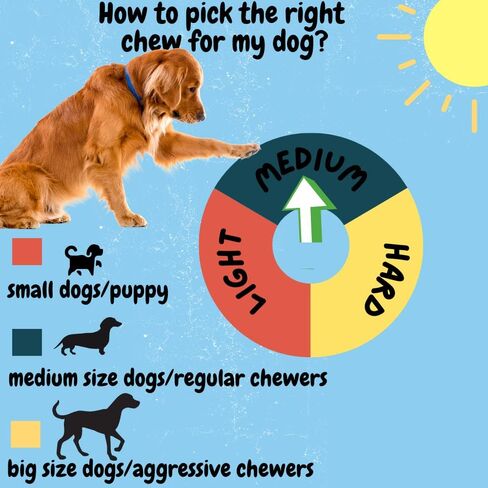 BULLYSTICKS & MORE عصي الفتوة مقاس 6 بوصات (رقيقة 6 بوصات - 15 قطعة) | العصي الفتوة للكلاب | 100% لحم بقري يتغذى على العشب | اختيار الآباء الكلب الفتوة عصا الكلب يمضغ | عظام الفتوة in Kuwait