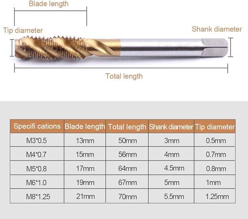 صنبور فلوت حلزوني من ATOPLEE، 5 قطع مطلية بالتيتانيوم HSS 6542 مجموعة صنبور آلة مترية M3 M4 M5 M6 M8 [5 أحجام] in Kuwait