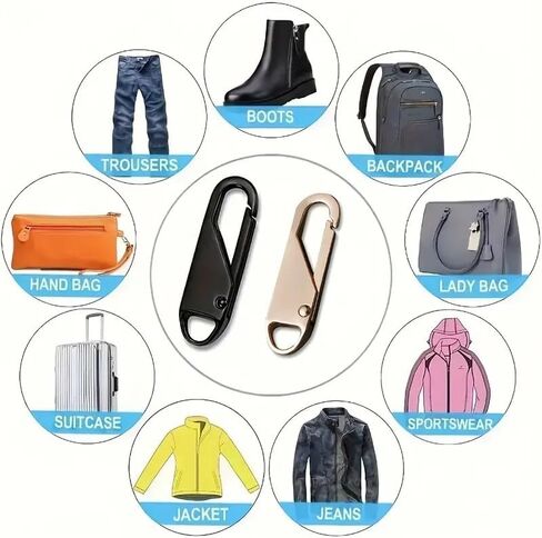 4PCS Zipper Head Replacement for Travel Bags, Clothing and Handicrafts - Easy Install, Detachable, 4colors in Saudi Arabia