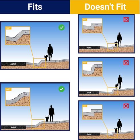 Extra Center Section for BRIDJIT Curb Ramp Set in Saudi Arabia