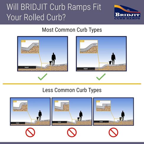 Extra Center Section for BRIDJIT Curb Ramp Set in Saudi Arabia