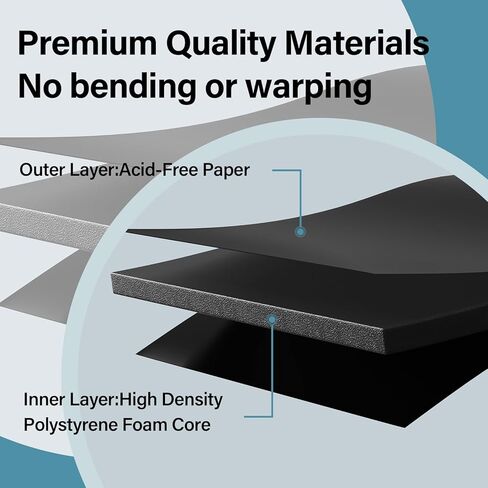 4 قطع من ألواح الفوم مقاس 60.96 سم × 91.44 سم، لوحة ملصق بيضاء بسمك 3/16 بوصة، لوحة أساسية من الفوم خالية من الأحماض على الوجهين، لوحة كبيرة من البوليسترين خفيفة الوزن للرسم والعرض والمشروعات الحرفية والمدرسية in Kuwait