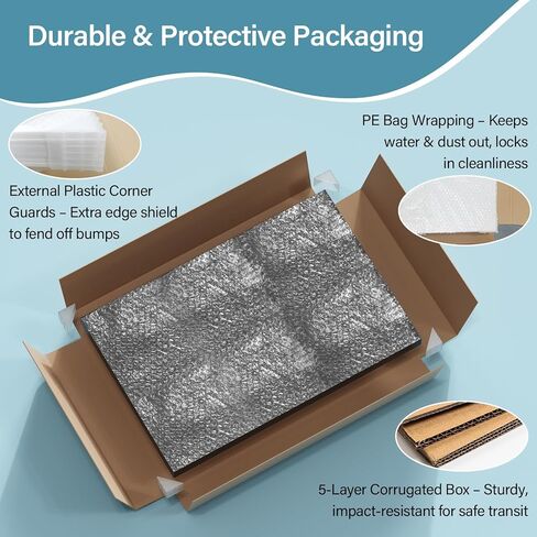 4 قطع من ألواح الفوم مقاس 60.96 سم × 91.44 سم، لوحة ملصق بيضاء بسمك 3/16 بوصة، لوحة أساسية من الفوم خالية من الأحماض على الوجهين، لوحة كبيرة من البوليسترين خفيفة الوزن للرسم والعرض والمشروعات الحرفية والمدرسية in Kuwait