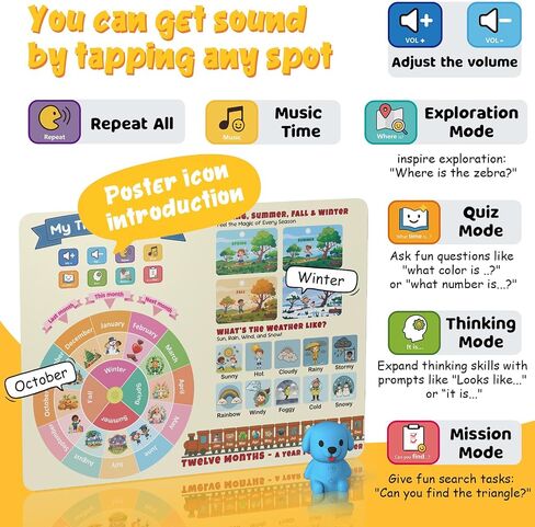 Interactive Learning Posters for Kids 3+ - 20 Themed Posters with Real Voices, Educational Learning Resources in Saudi Arabia