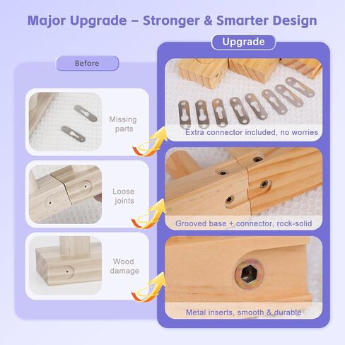 Reessy Wooden Loom for Chunky Blanket – 40" Chunky Knitting Blanket Loom & Afghan Loom Kit – 3-in-1 Solid Wood Chunky Yarn Loom for DIY Blanket, Throws & Big Yarn Knitting Projects in Kuwait